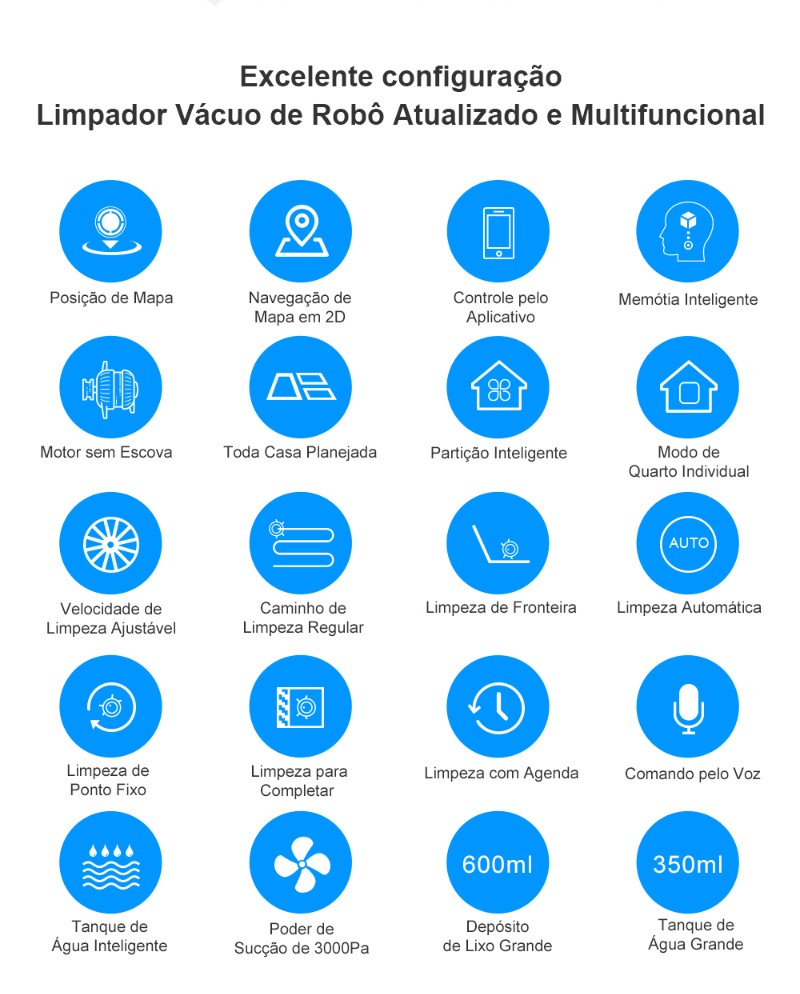 Robô Aspirador de Pó Inteligente – Limpeza Fácil