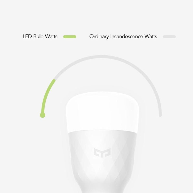 Lâmpada LED inteligente Yeelight – use e abuse nos seus aplicativos de casa inteligente